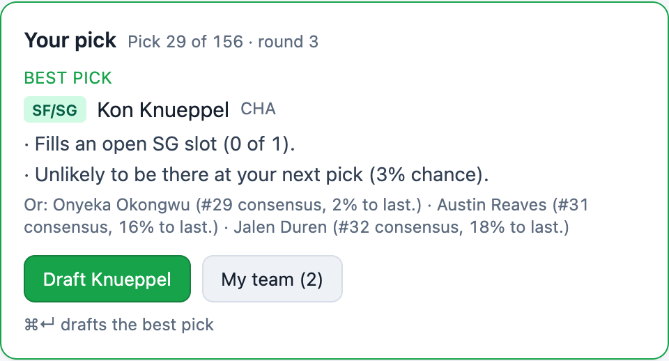 Best pick card: Kon Knueppel, SF/SG, with reasons — fills an open SG slot, unlikely to be there at your next pick — and three alternatives with their chance to last