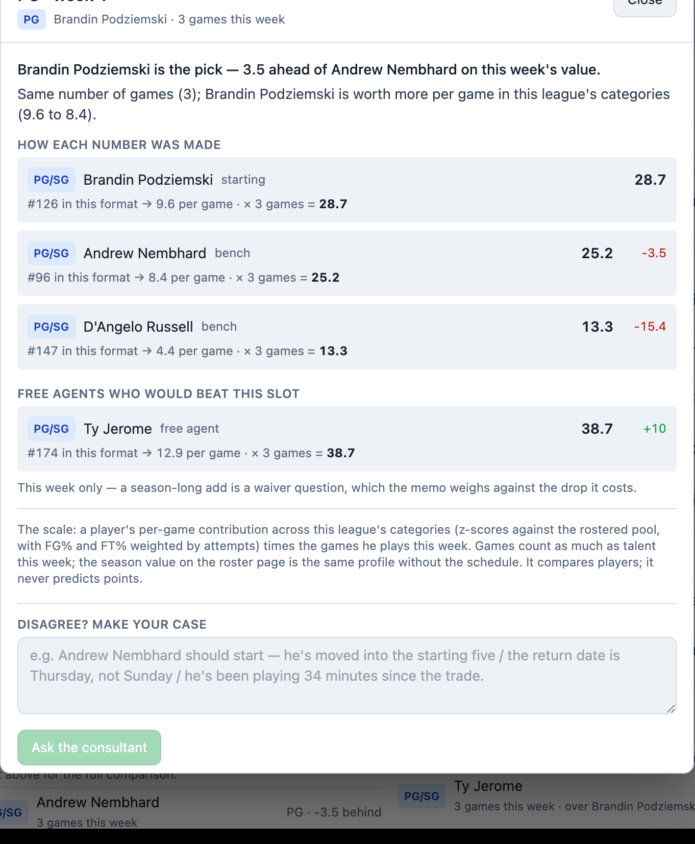 The analysis of a PG slot: Podziemski is the pick, 3.5 ahead of Nembhard; how each number was made, rank in this format, per game, times games; a free agent who would beat the slot; and the box to make your case to the consultant